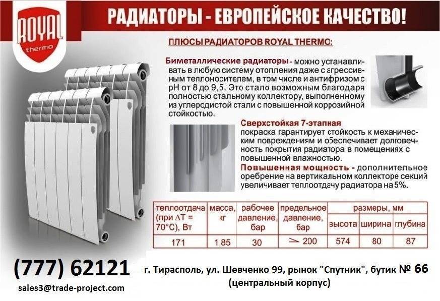 Установка алюминиевых радиаторов отопления: от покупки до запуска