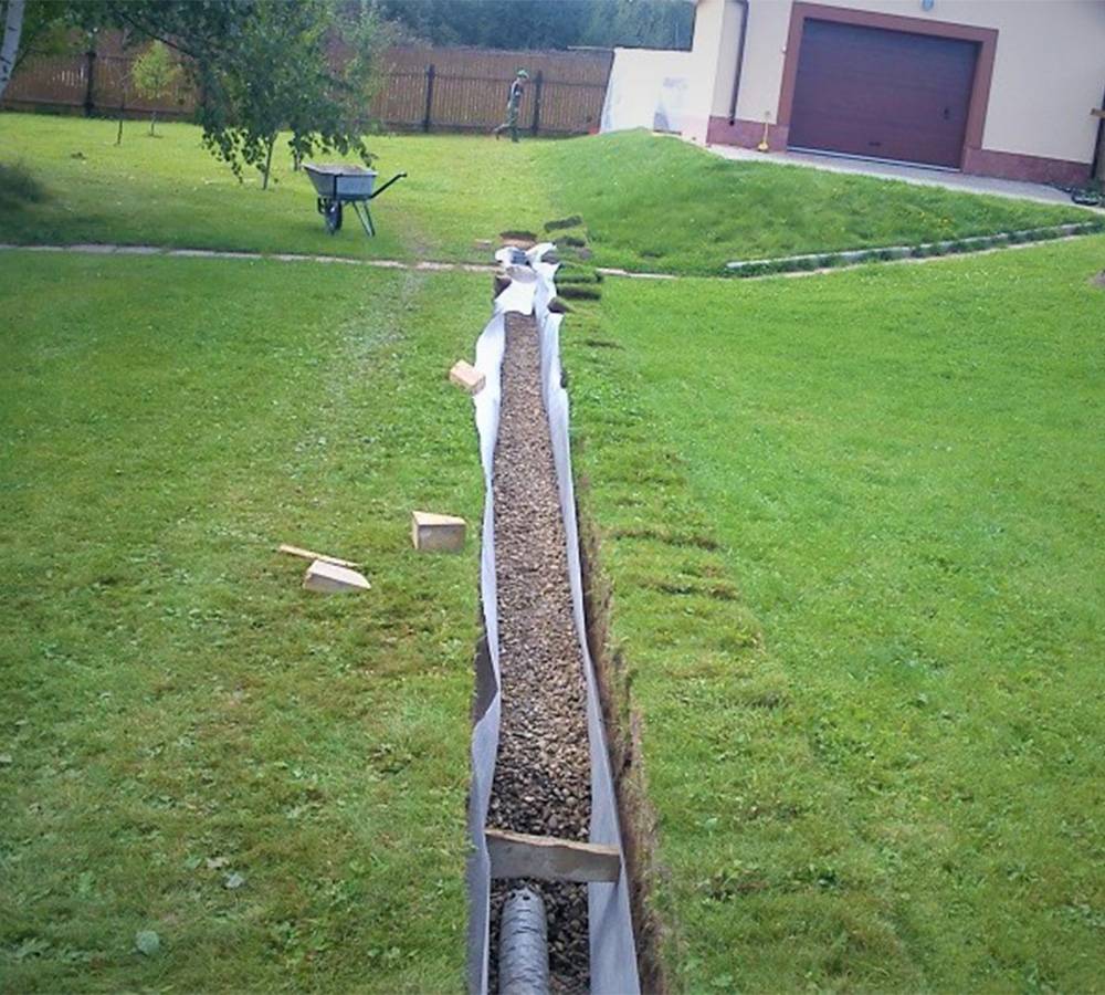 Дренаж на участке — инструкция по обустройству системы отвода воды своими руками (115 фото)