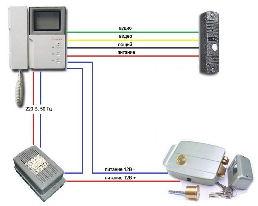 Схема подключения электрозамка к видеодомофону