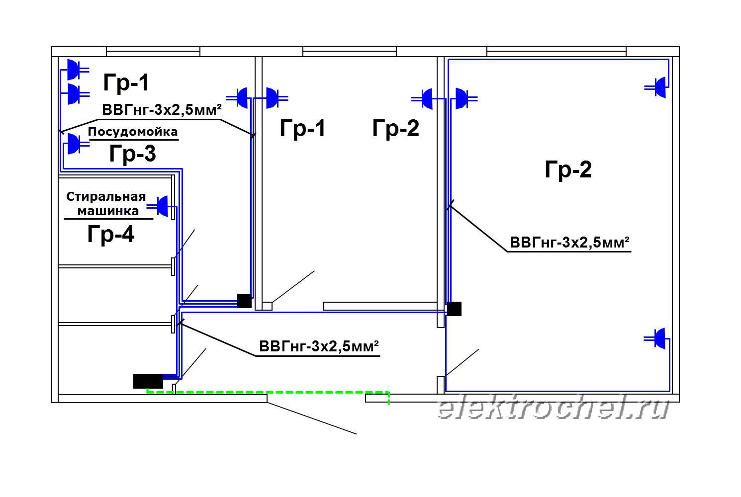 Замена электропроводки в панельном доме: тонкости, правила и рекомендации