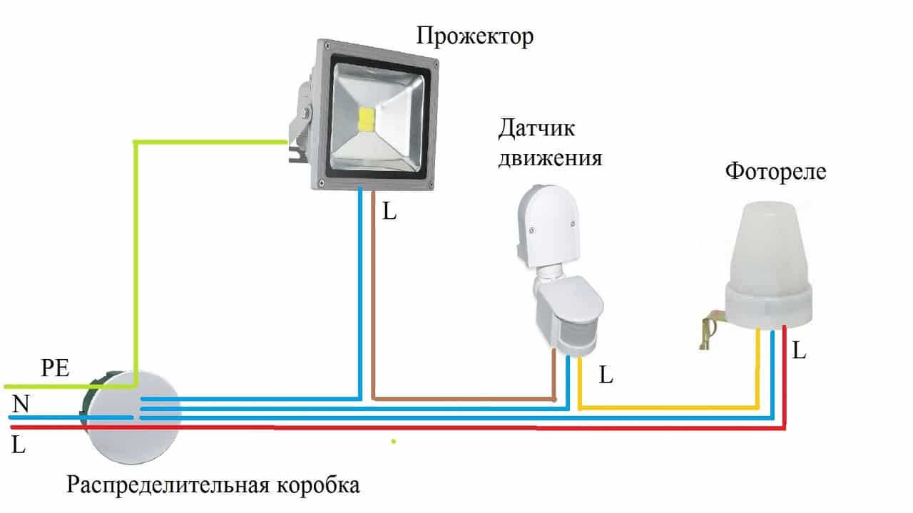 Как подключить фотореле для уличного освещения